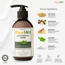 Load image into Gallery viewer, PureMAE Aromatherapy Peppermint & Rosemary Lotion